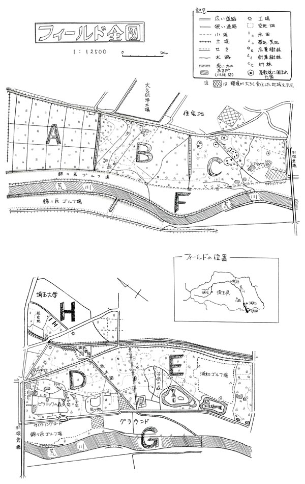 埼玉大学野鳥研究会1977年のフィールド図